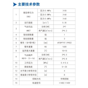 DQ60/0.5型氣動(dòng)單軌吊車