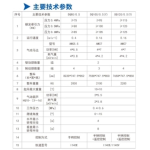 DQ80/0.5、DQ100/0.5（Y）、DQ120/0.5（Y）型氣動單軌吊車