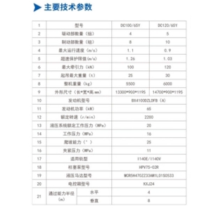 柴油機(jī)單軌吊機(jī)車(chē)